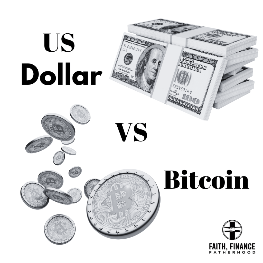 US Dollar vs&nbsp;Bitcoin