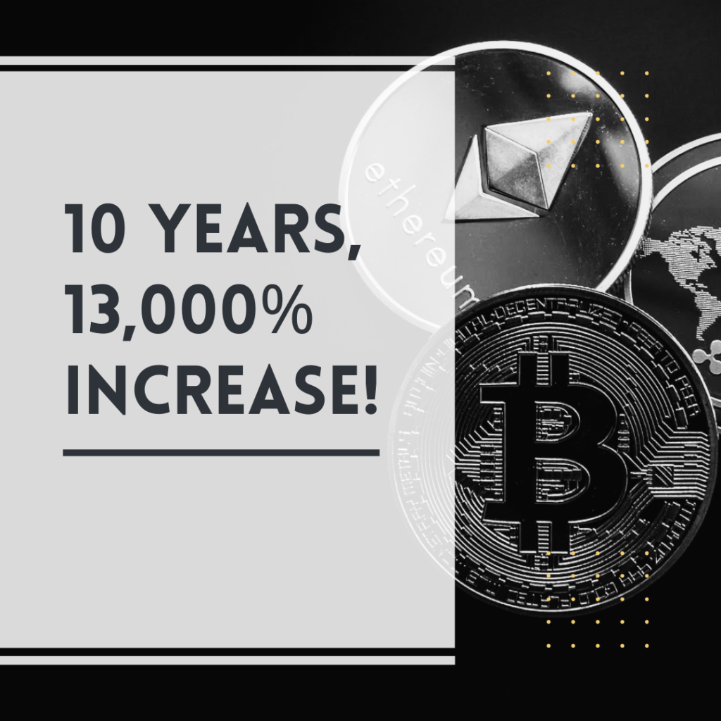 10 Years, 13,000%&nbsp;Increase!